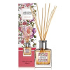 Areon Home Botanic Rose Valley 150 ml