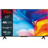 TCL 43P635, NOVINKA