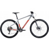 Horský bicykel - MTB MTB Bike Romet Jolene 6.1 Tyrkysová (MTB MTB Bike Romet Jolene 6.1 Tyrkysová)