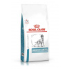 Royal Canin Veterinary Health Nutrition Dog Sensitivity Control 1,5 kg