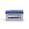 TATechnix Autobatérie 95Ah/800A Alpina B11 (E32) - Bosch