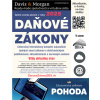 Daňové zákony 2025 - Úplné znenie platné v roku 2025