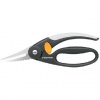Fiskars Functional Form