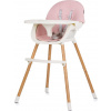 Jedálenská stolička CHIPOLINO Jedálenská stolička Rio 2v1 Rose Water (STHRI02306RW)