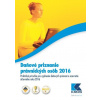 Daňové priznanie právnických osôb 2016 - Kristína Holbičková