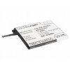 Batéria pre Nokia 2000 mAh