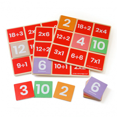 Matematické bingo Násobenie a delenie