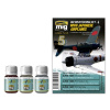 AMMO by MIG Jimenez Patinovacia sada MIG - Japanese Airplanes WW2