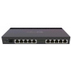 MikroTik RouterBoard RB4011iGS+RM