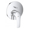 Grohe Eurosmart - Batéria pod omietku na 2 spotrebiče, chróm 24043002