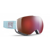 Julbo SHADOW reactiv 0-4