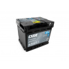 Exide Premium 12V 47Ah 450A EA472 nabitá autobatéria