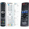 panasonic n2qayb000091 - náhradný diaľkový ovládač kompatibilný