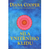 Cooper Diana: Síla vnitřního klidu (Na určité úrovni všechno víme, a proto něco popíráme, když říkáme: 