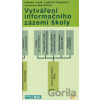 Vytváření informačního zázemí škol - Z. a kol. Jonák