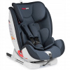 Autosedačky - autosedačky 9-36 kg zariadení isofix RICOKIDS RENO