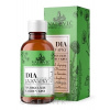 J.V. KVAPKY - DIA na reguláciu cukru v krvi 1x50 ml