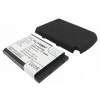 Vonkajšia batéria TCTK 2800 mAh