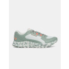 Obuv Under Armour Charged Bandit Tr 3 Wmn Green 44,5