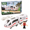 Nabíjateľný vláčik Brio ICE 36088 (Nabíjateľný vláčik Brio ICE 36088)