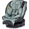 CHIPOLINO Autosedačka Hypnotic i-Size 40-150cm Isofix 360 Basil