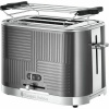 Craftenwood Hriankovač Russell Hobbs 25250-56 2400 W