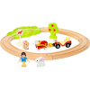 Brio World 32299 Disney Princess Vlakový set Sněhurky a zvířátek