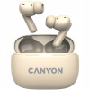 Canyon OnGo 10 ANC CNS-TWS10