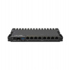 MikroTik RouterBOARD RB5009UPr+S+IN (RB5009UPr+S+IN)
