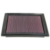 Športový filter K&N - 1.5D Citroen/DS/Peugeot/Opel/Proace, Corvette C6 6.0, XLR