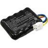 Batéria pre FERREX 800m2 2021, Landxcape LX790, LX792, LX796 a ďalšie, 20 V, 3,4 Ah