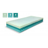 Matrac NUT 9 Cellpur Rozmery: 160 X 210
