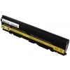PATONA batéria pre ntb ASUS EEE 1025/1225 4400mAh Li-lon 10,8V