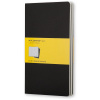 Moleskine Zošity Cahier A5 štvorčekový 3 ks čierne