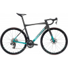 BIANCHI SPECIALISSIMA RC SRAM RED ETAP AXS 12SP W\POWERMETER 2025 ALL-ROUND CESTNÝ BICYKEL