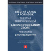 Trestné právo - po novelách 2021 - Kolektív autorov