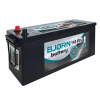 Bjorn 12V 145Ah 850A BT1450