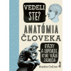 Vedeli ste? Anatómia človeka - Sophie Collinsová