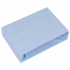 Baby Nellys jersey plachta svetlo modrá 60x120
