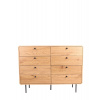 Avida Design Komoda s 8 zásuvkami Siena (4402-1), divoký dub, 120 cm