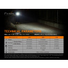 Baterka Fenix E01 V2.0 modrá