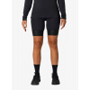 Dámske cyklistické kraťasy s vložkou Fox Tecbase Liner Short - black/black