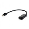 GEMBIRD Kabel red. miniDisplayport na HDMI, M/F, černá A-mDPM-HDMIF-02