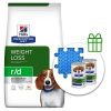 Hill's Prescription Diet r/d Regulácia hmotnosti granule pre psov 10 kg + 2 konzervy a Lick mat ZADARMO