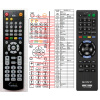 General SONY RMT-B122P - náhradný diaľkový ovládač