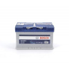 TATechnix Autobatérie 80Ah/740A VW SHARAN (7M8, 7M9, 7M6) - Bosch