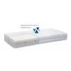 Sensillo Matrac SUPREME GENIUS hr.14cm, 120×60 cm