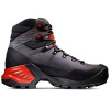 Mammut Trovat Advanced II High GTX Women