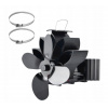Krbový ventilátor s magnetickým teplomerom a funkciou svorky VYPR