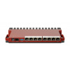 Mikrotik L009UiGS-RM router zapojený do sítě 2.5 Gigabit Ethernet, Gigabit Ethernet Červená